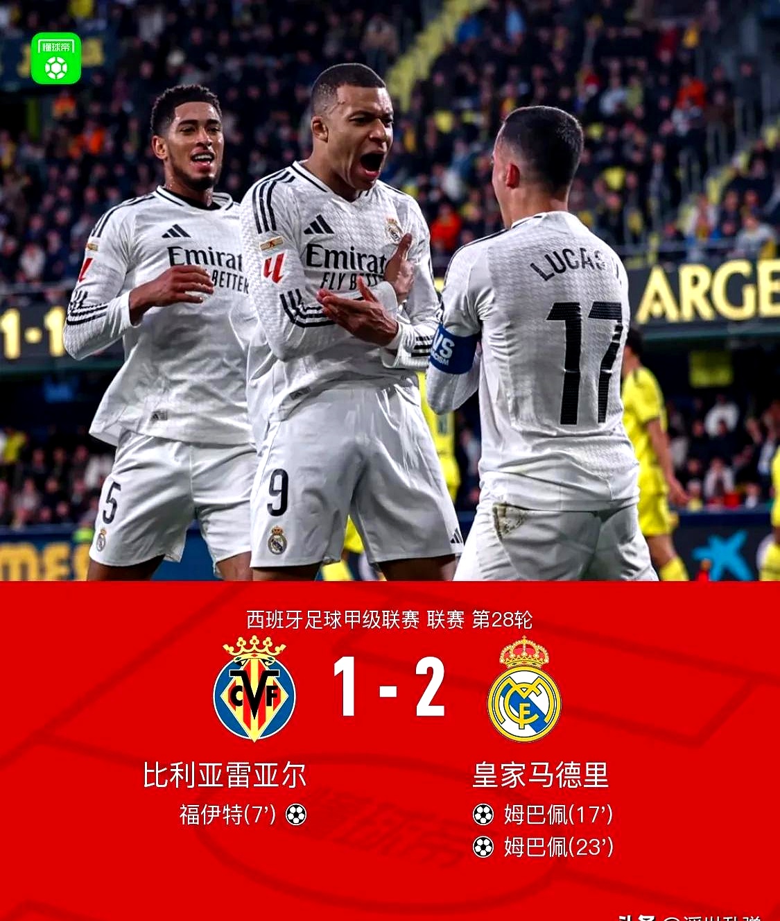 皇马连胜进军淘汰赛,实力不容小觑 皇马连胜进军淘汰赛,实力不容小觑