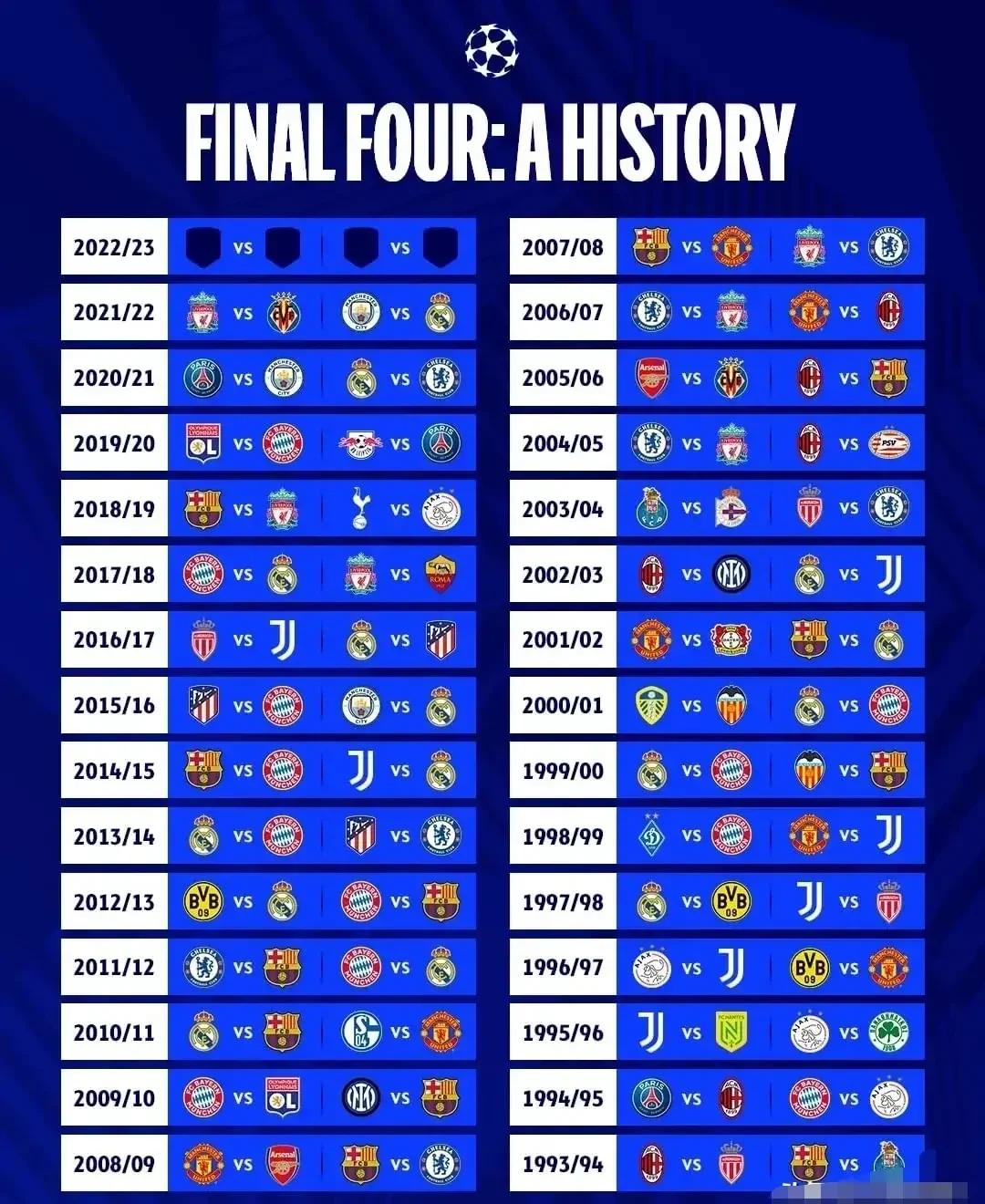 欧预赛的战况日趋激烈：各队实力逐渐暴露的简单介绍